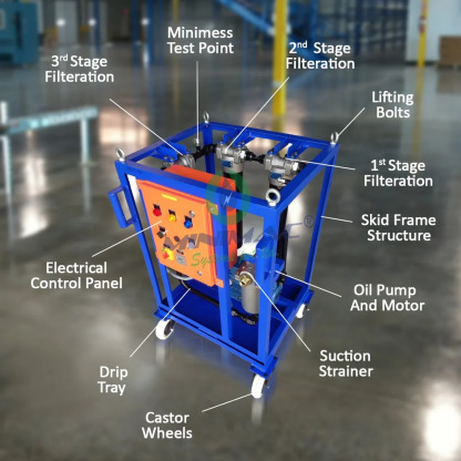 اجزای دستگاه تصفیه روغن