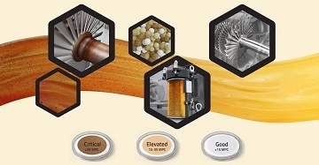 تست وارنیش روغن یا MPC چیست و چه چیزی به ما می گوید؟