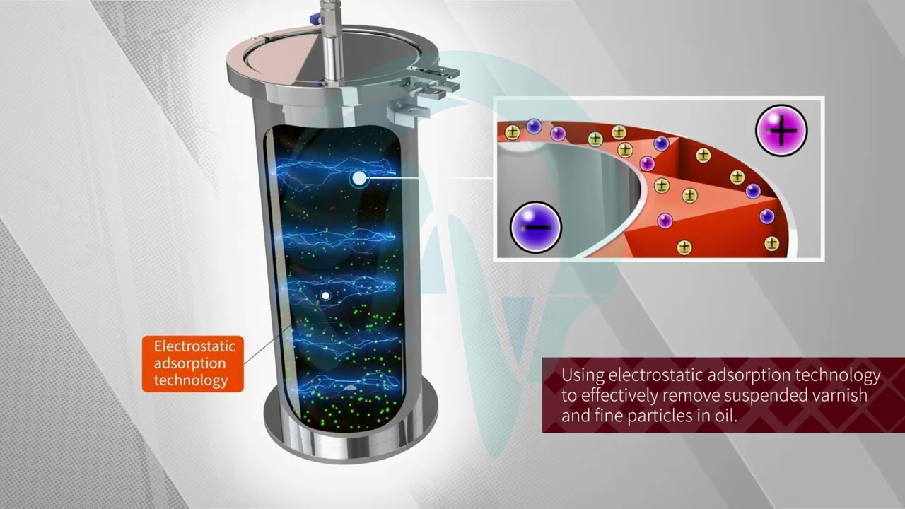 حذف وارنیش با آگلومراسیون شارژ شده